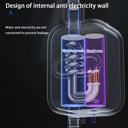 Mini Electric Water Heater for Bathroom Shower