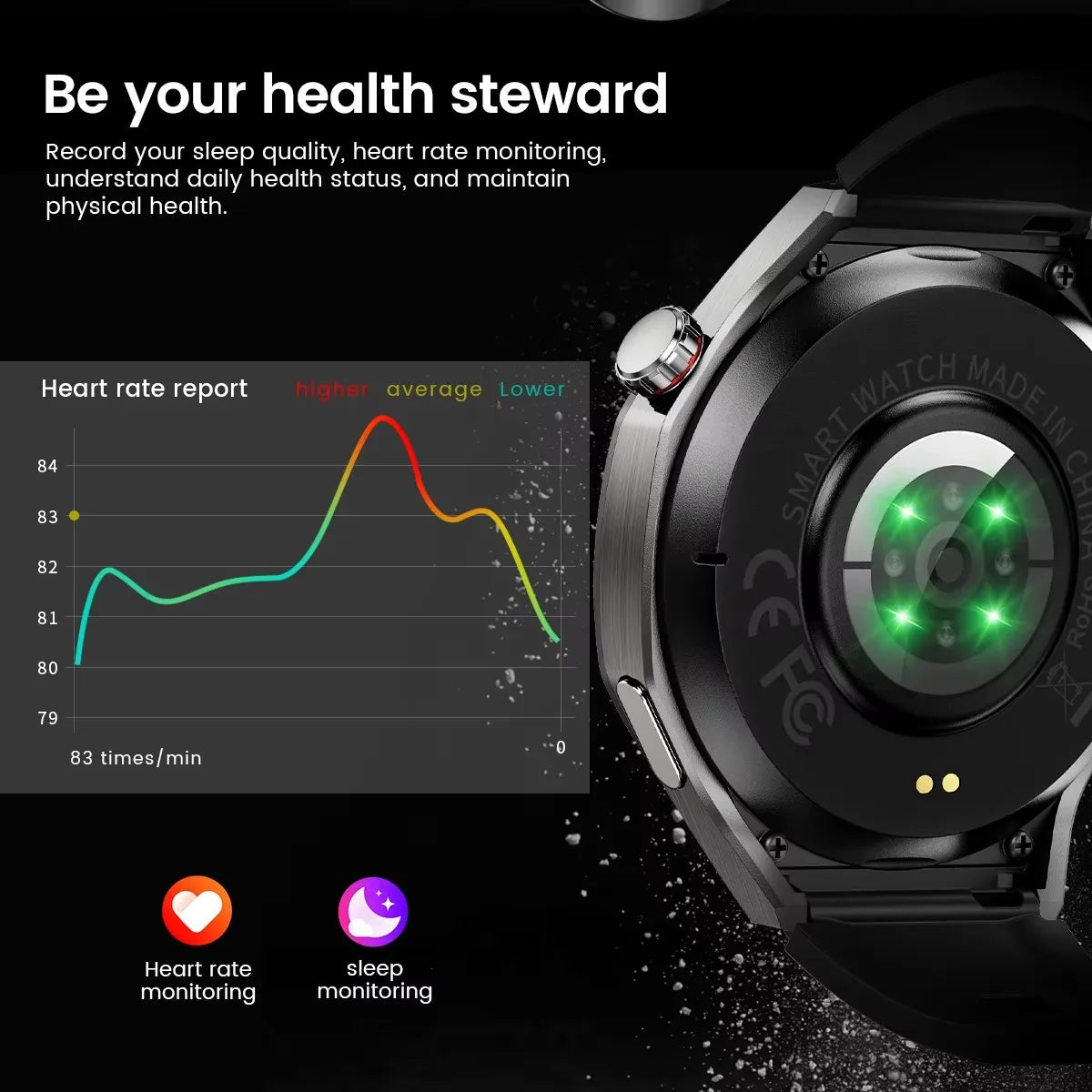 2025 New SmartWatch Men GT5 Pro AMOLED Screen GPS Sports Bluetooth call Heart rate Outdoor Waterproof Smartwatch For Huawei IOS - MyLootWare