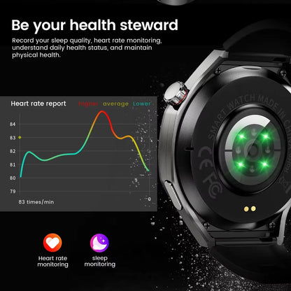 2025 New SmartWatch Men GT5 Pro AMOLED Screen GPS Sports Bluetooth call Heart rate Outdoor Waterproof Smartwatch For Huawei IOS - MyLootWare