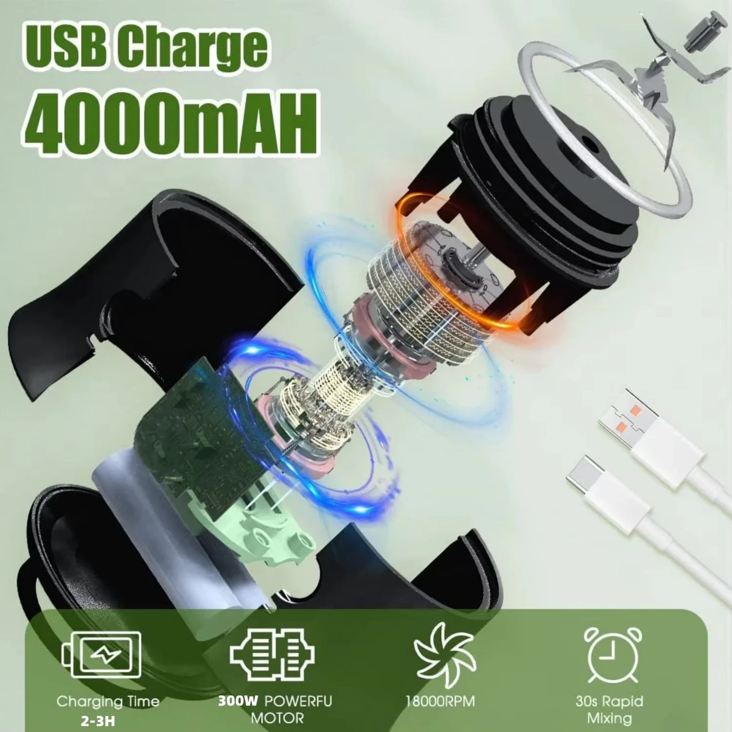 New 300W Powerful Electric Juicer 4000mAh Dual-use