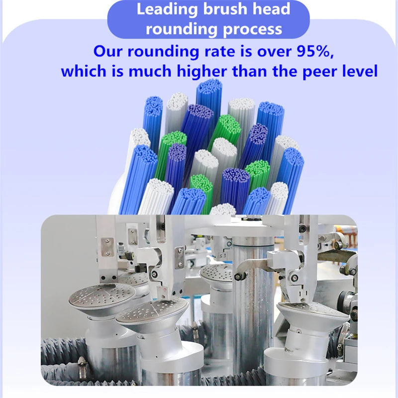 8/16Pcs Replacement Brush Heads for Oral B Electric Toothbrushes Floss Cross Action 3D Pro White Precision Standard Daily Clean - MyLootWare