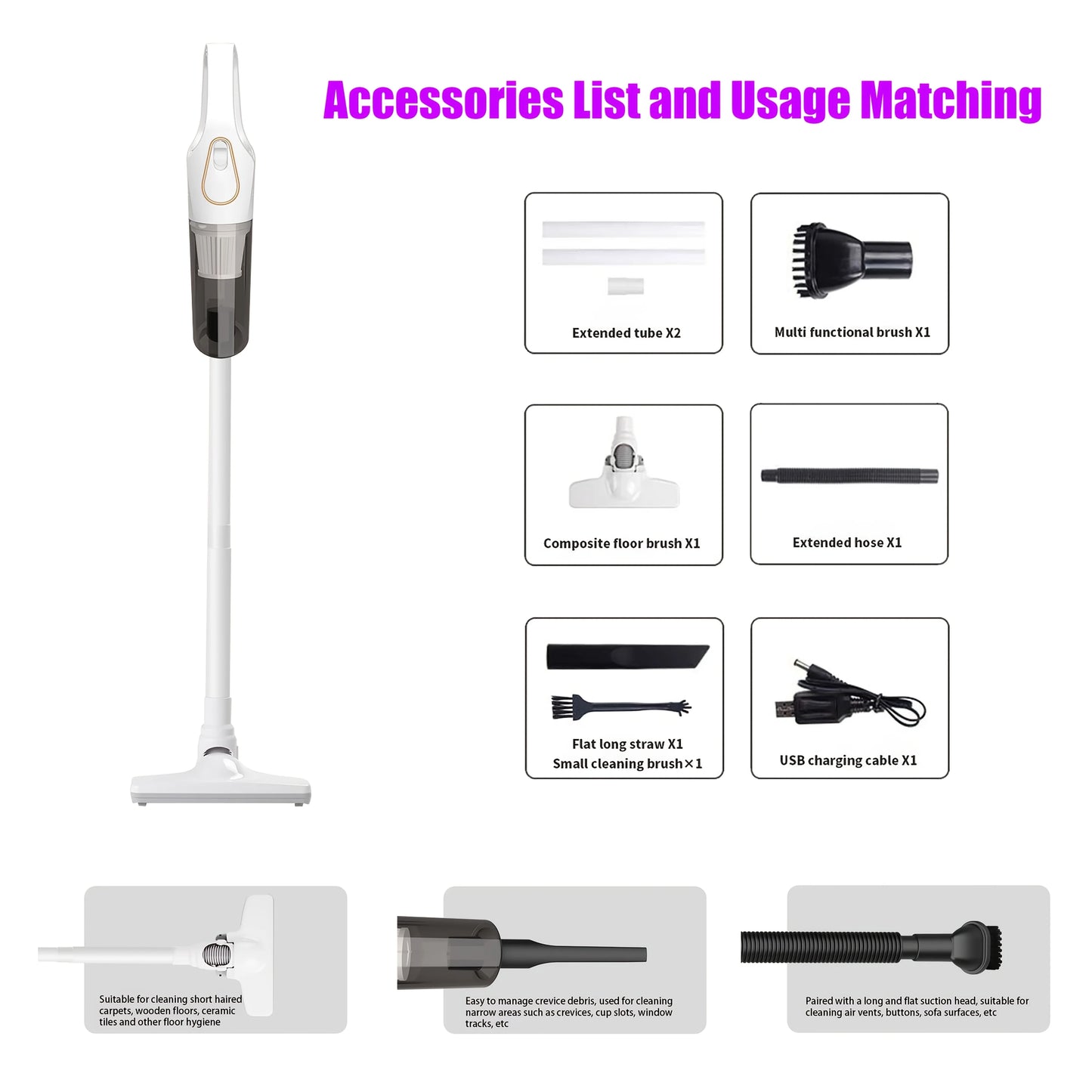Handheld multifunctional vacuum cleaner, USB