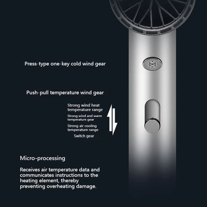 Quick-Drying Professional Hair Dryer For Xiaomi