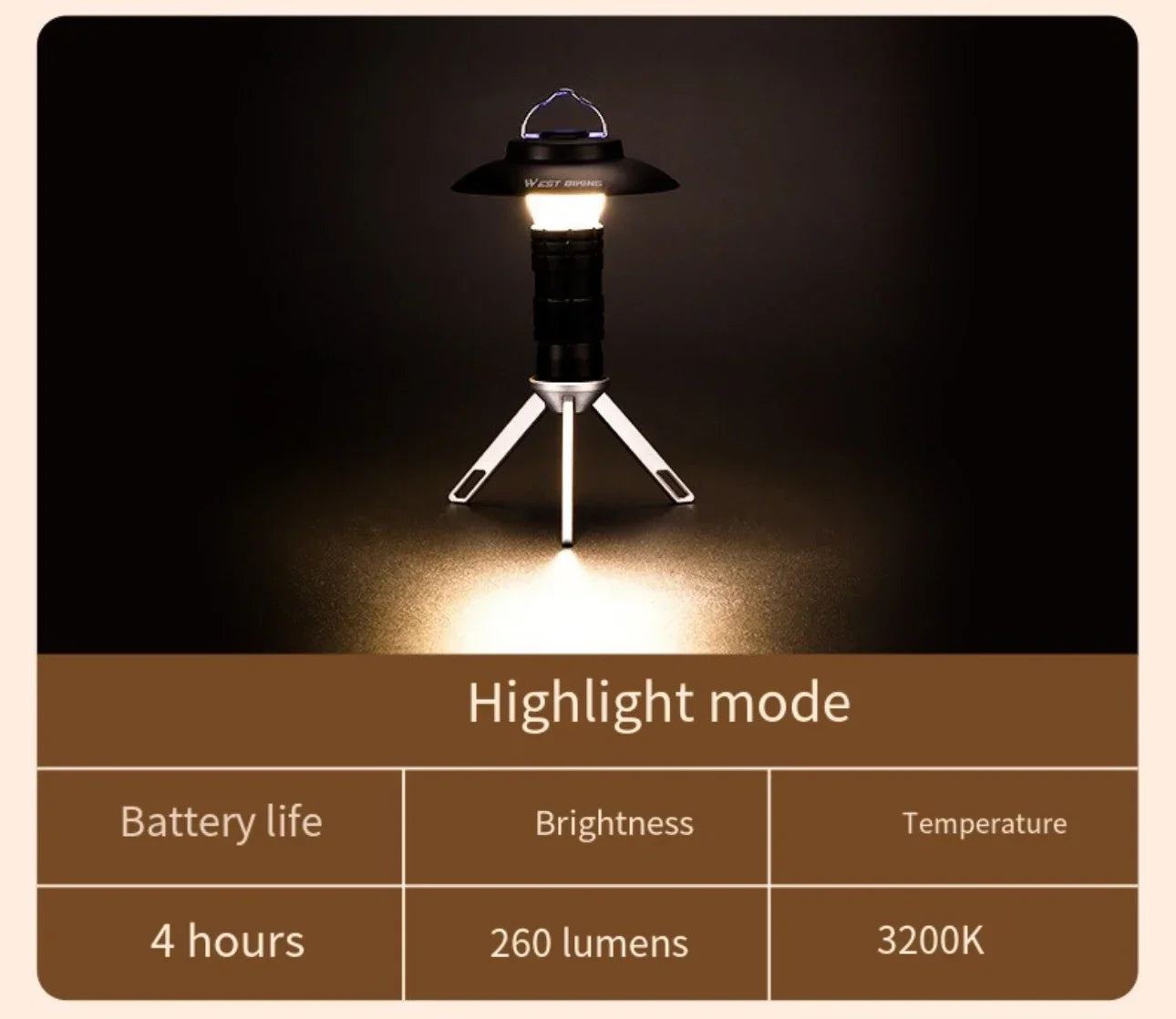 Outdoor Lighthouse Camping light Home LED light