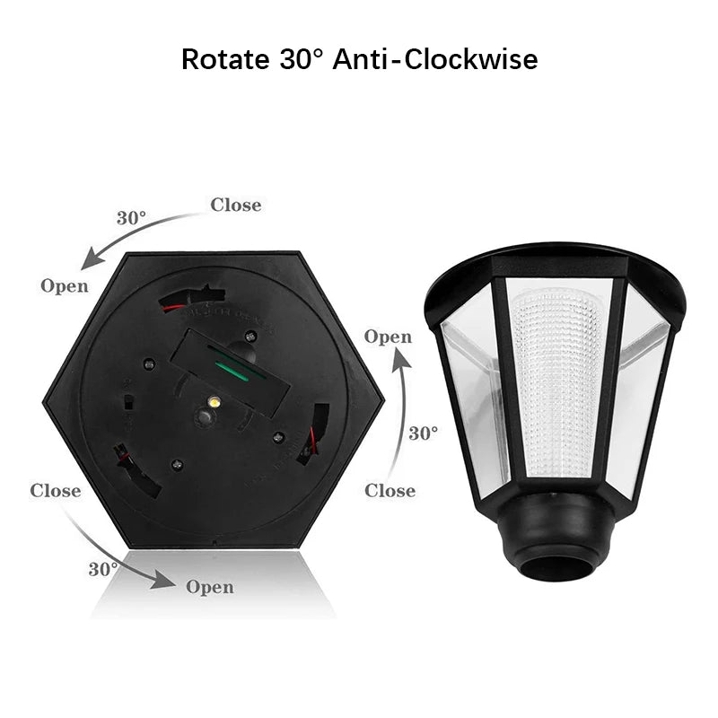 Retro Solar Wall Lights, Outdoor Hexagonal Lamp,