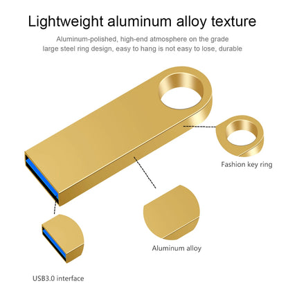 high speed memoria flash drive 3.0 pendrive 128GB