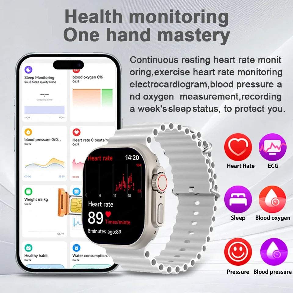 2025 New 4G SmartWatch SIM Card GPS WIFI Video Call IP68 Waterproof Smartwatch Camera Monitor Tracker Location Phone Smartwatch - MyLootWare