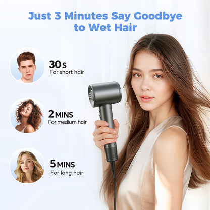 120000 RPM Hair Dryer Negative Ionic Blow Dryer Brushless Motor 40M/S Fast Drying High-Speed Low Noise Thermo-Control Hairdryer - MyLootWare