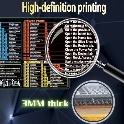 Excel/Word/Power Point/Windows Mouse pad,Non-Slip