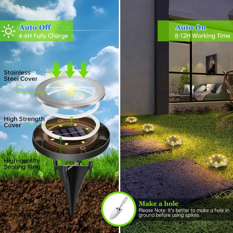 Garden Lights Outdoor Bright in-Ground Lights