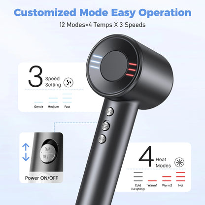 120000 RPM Hair Dryer Negative Ionic Blow Dryer Brushless Motor 40M/S Fast Drying High-Speed Low Noise Thermo-Control Hairdryer - MyLootWare