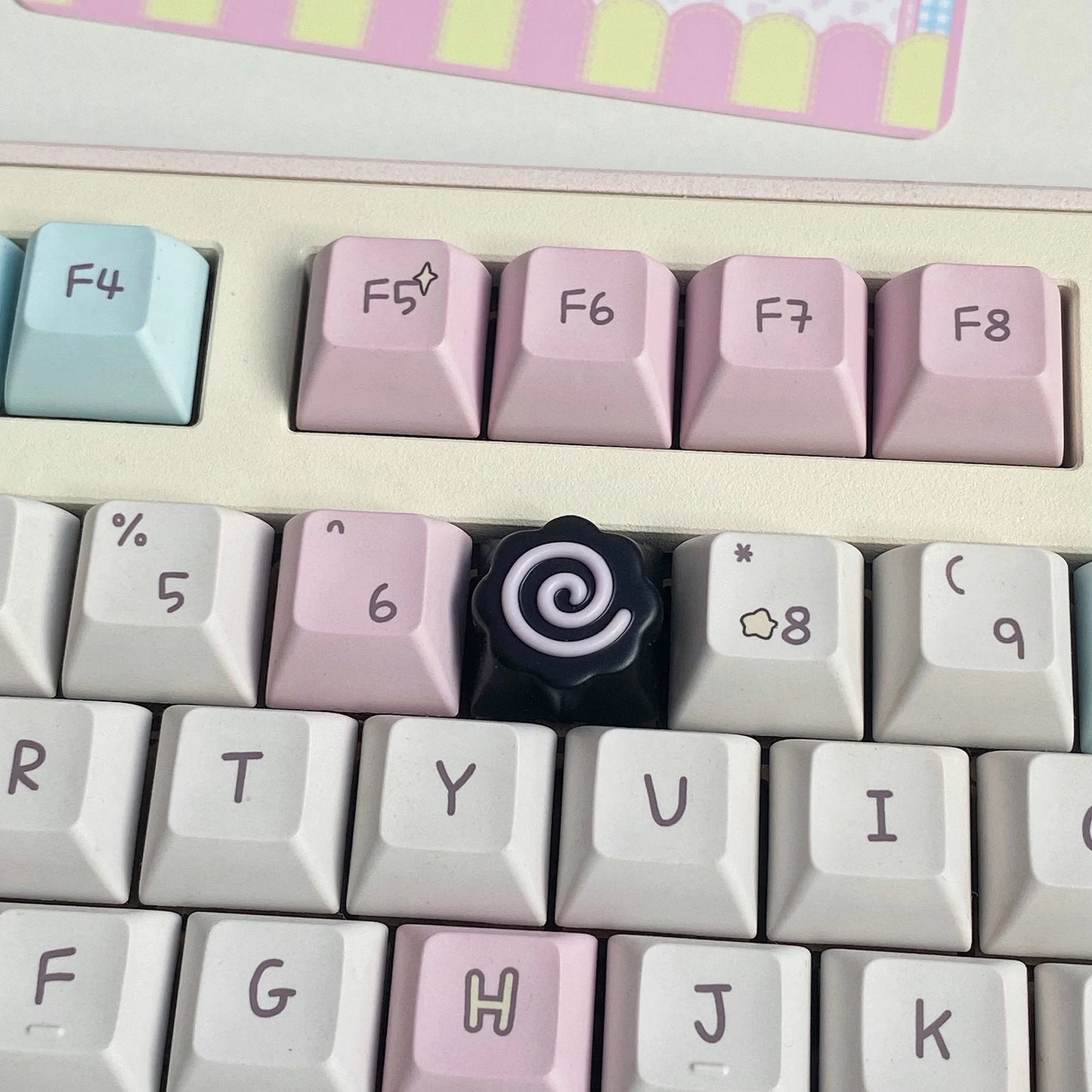 1pc Cute Cartoon Artisan Keycaps DIY Handmade Original Resin Personalized Gift Custom Mechanical Keyboard Keycaps Accessories - MyLootWare