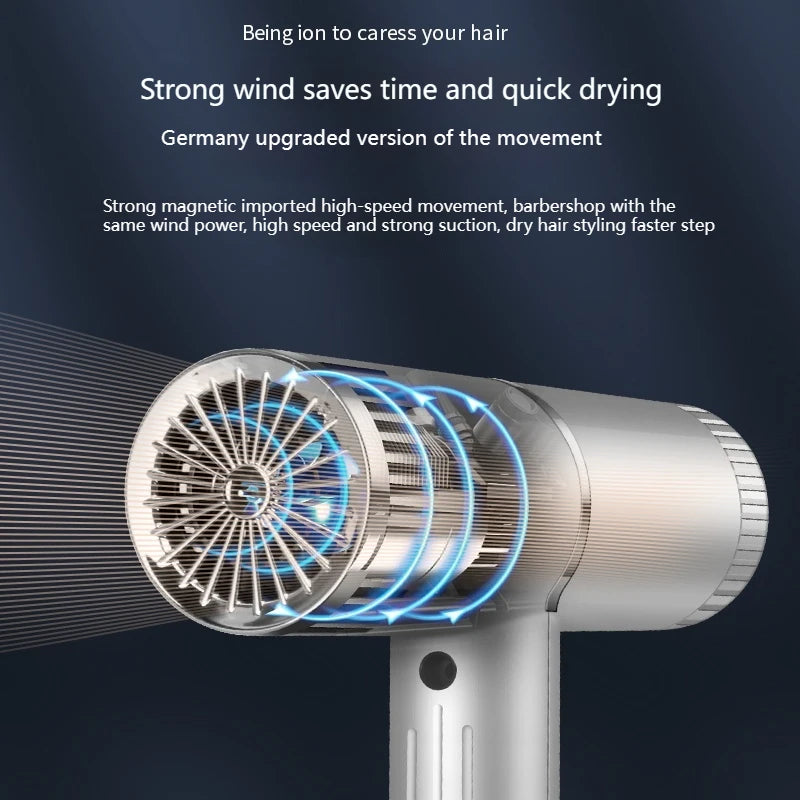 Quick-Drying Professional Hair Dryer For Xiaomi