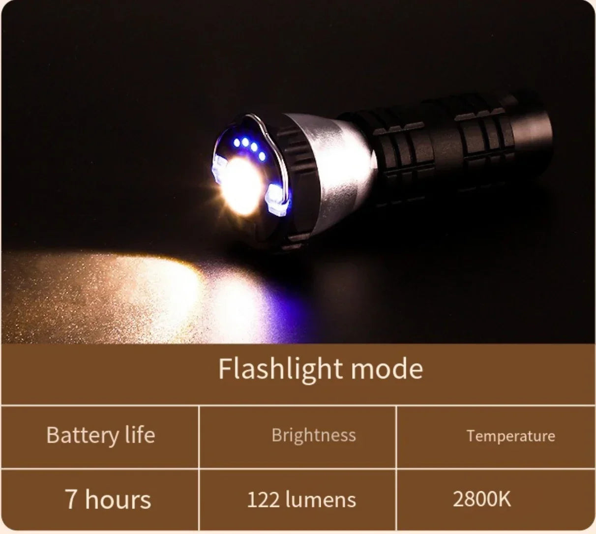 Outdoor Lighthouse Camping light Home LED light