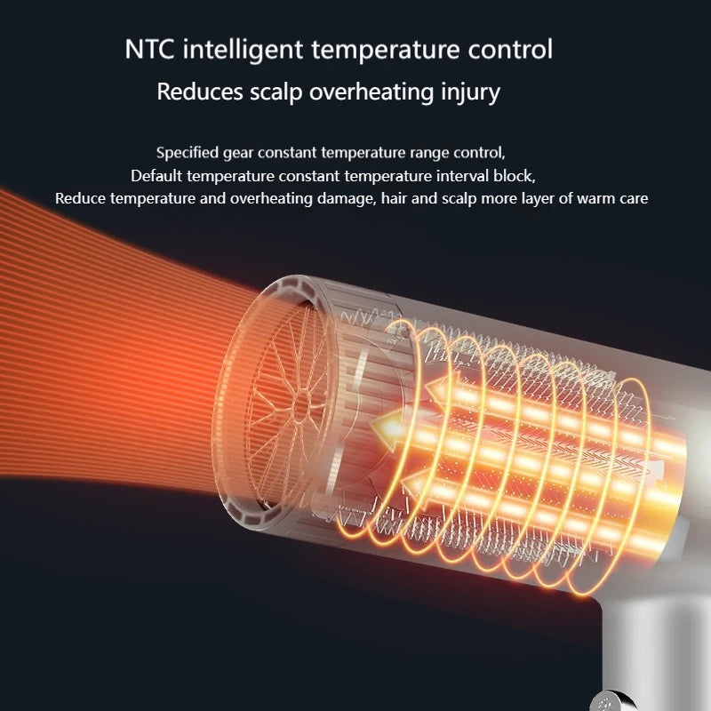 Quick-Drying Professional Hair Dryer For Xiaomi