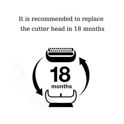 94M For Braun 9 Series Pro 9 Series Electric Shaver Original Replace Blade Head Omentum 9295cc 9293s 9557cc 9488s 9093s 9419s - MyLootWare