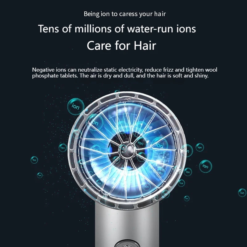 Quick-Drying Professional Hair Dryer For Xiaomi